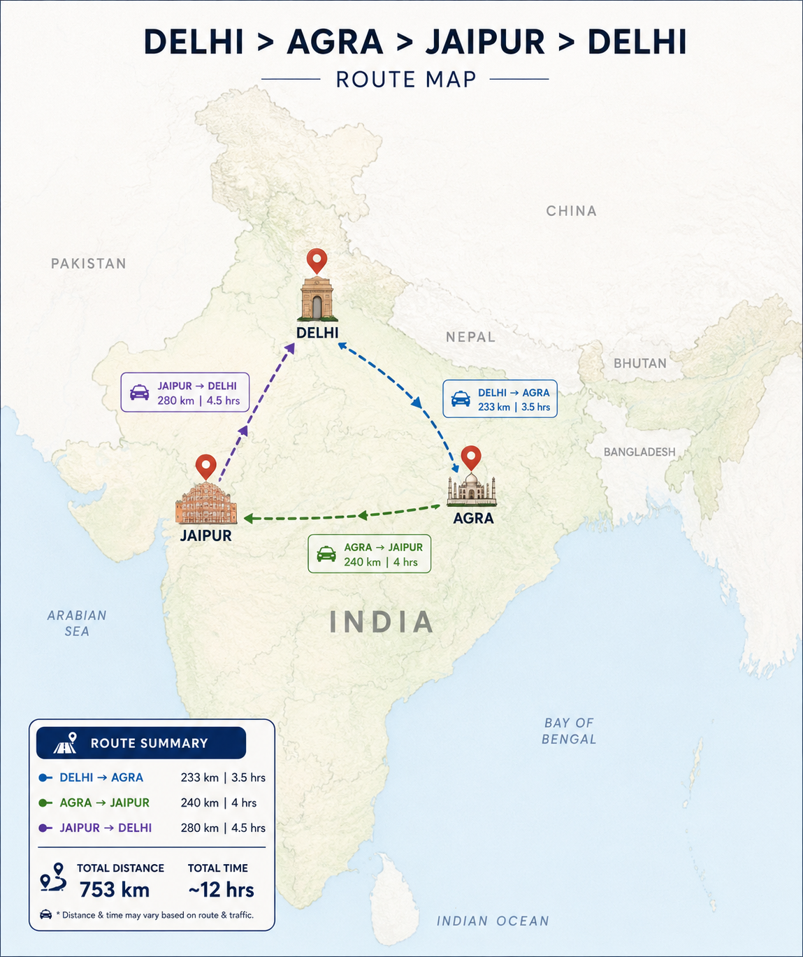 Route Map